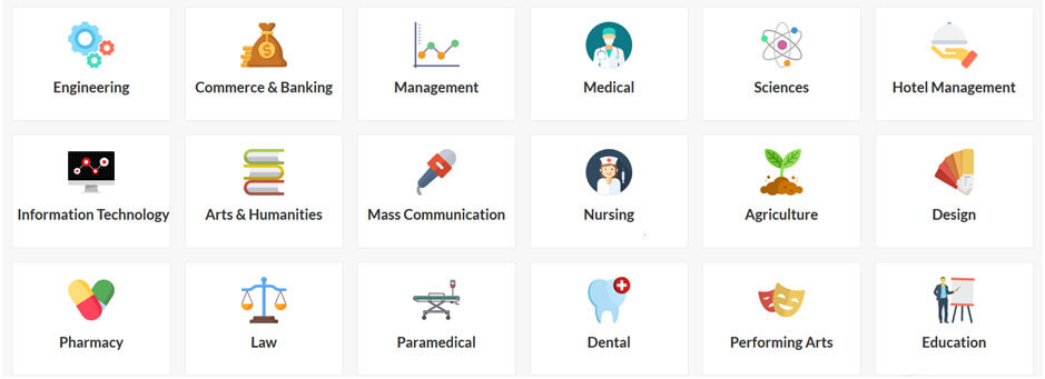 Study Abroad Consultants - Career Counselling